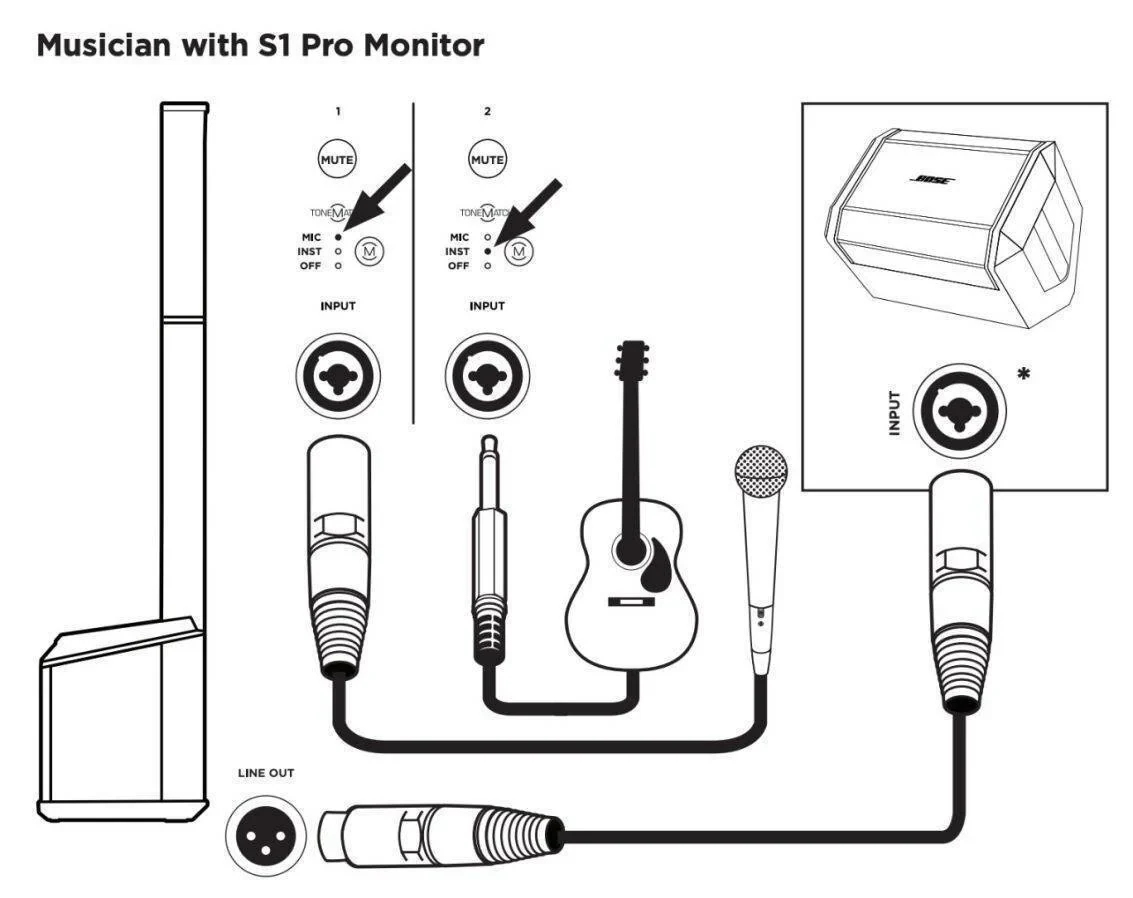 Bafle Bose L1 Pro16 Sistema Portátil de Arreglo Lineal 12V - Imagen 5