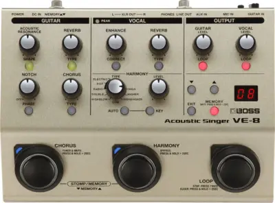 BOSS VE-8 Procesador Vocal y Acústico