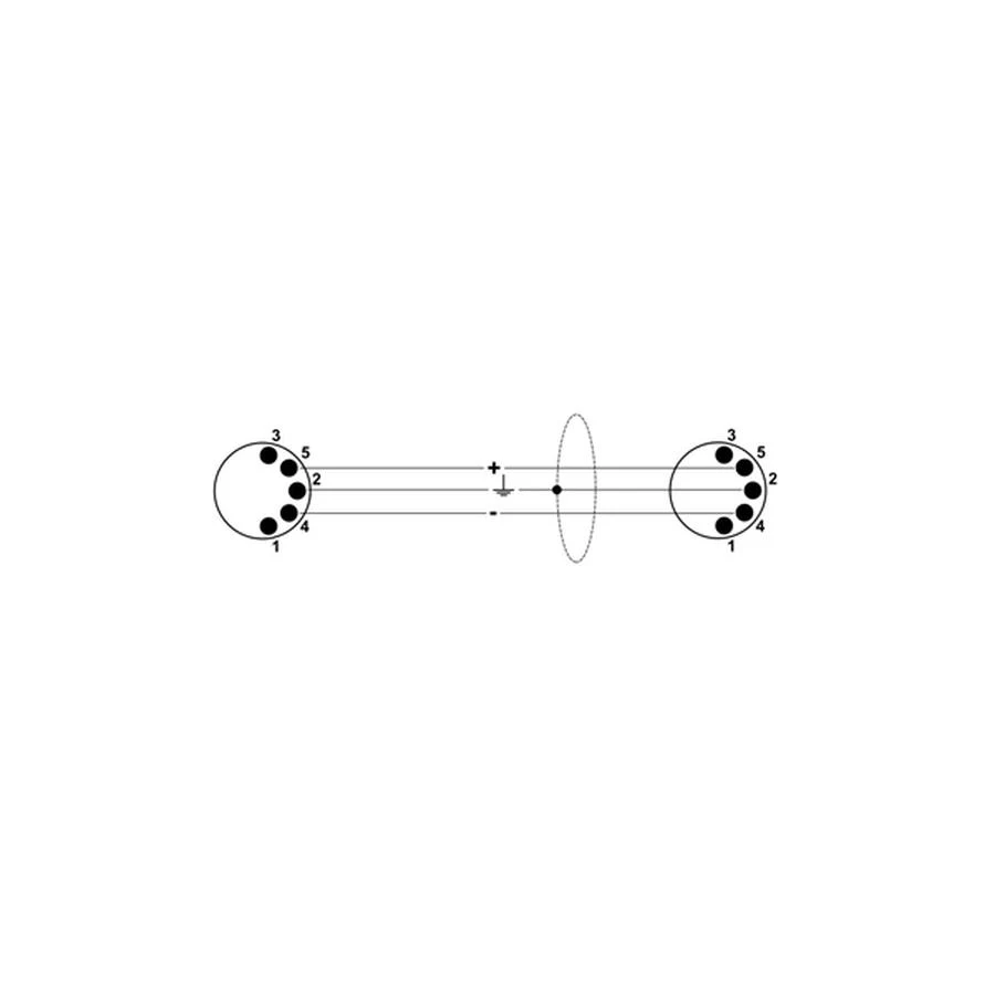 Cable MIDI Quiklok SX/164-2 - Imagen 4